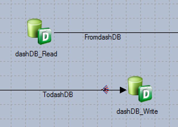 wnbt1959's tweet photo. Step-by-step #DataStage #dashDB - #developerWorks https://t.co/aPSKKVTBRk https://t.co/9oWx6s2RP4