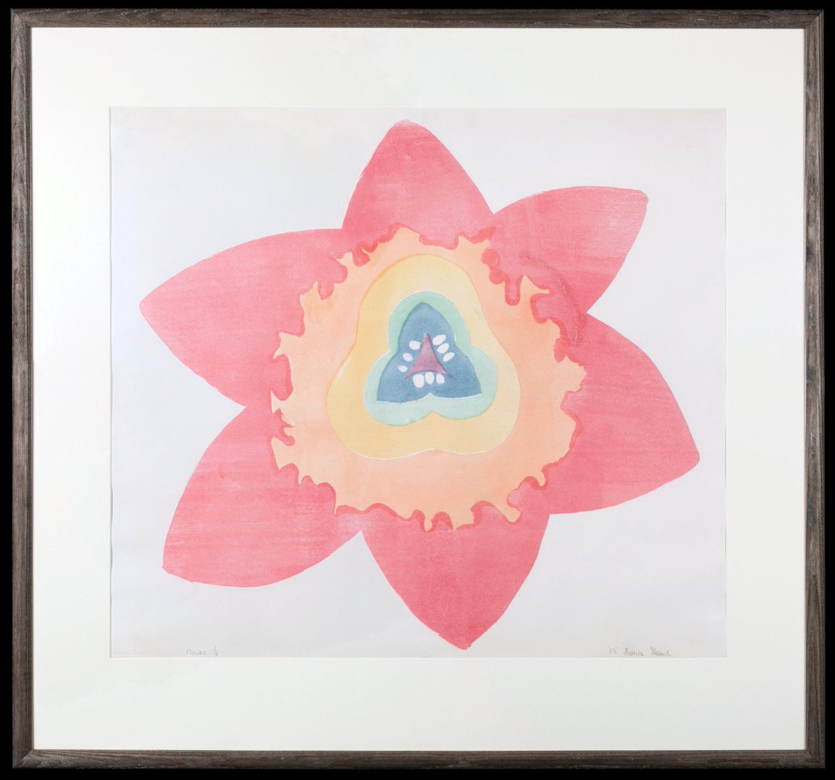 Museum of Croydon tweet media