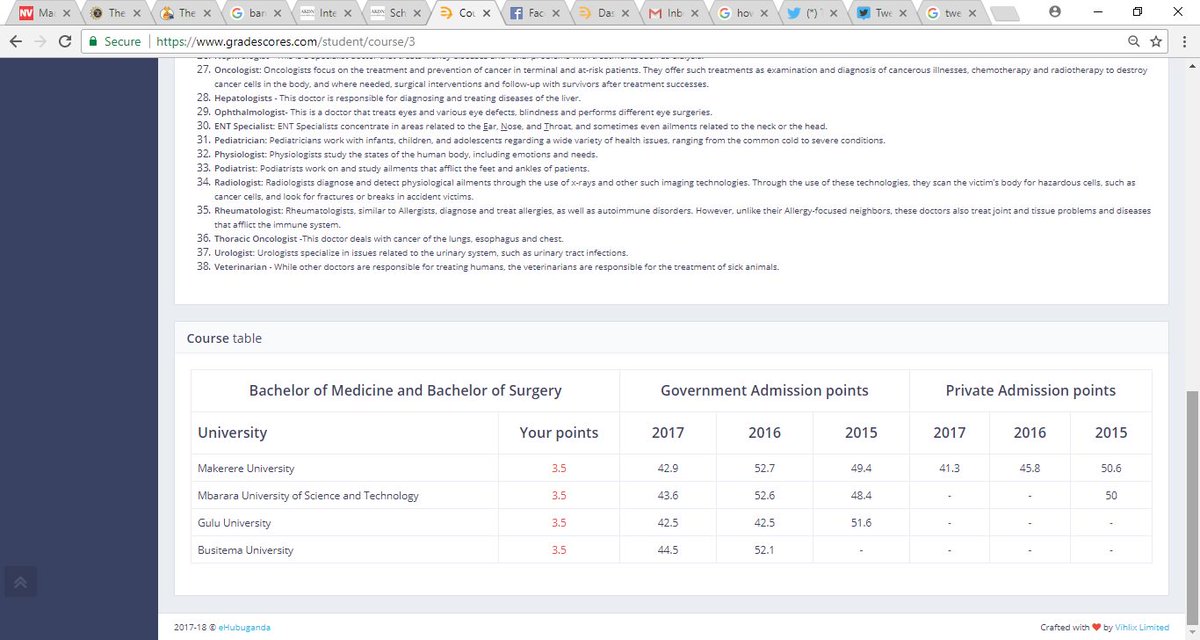 eHubUg's tweet photo. When we keep track of your child's report, they are able to compute their weighted points and evaluate their performance. Visit https://t.co/4UYtceAM7c to sign up or call #gradescoresdotcom https://t.co/D8psVbTBOl