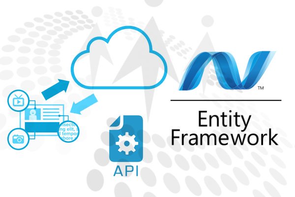 CsharpCorner's tweet image. #CRUD #ASPNETWebAPI With #EntityFramework In #ASPNETMVC by @mithileshdotnet cc @CsharpCorner goo.gl/5pmBLm #AspNet #WebAPI