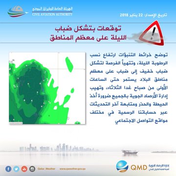 عرض الصورة على تويتر