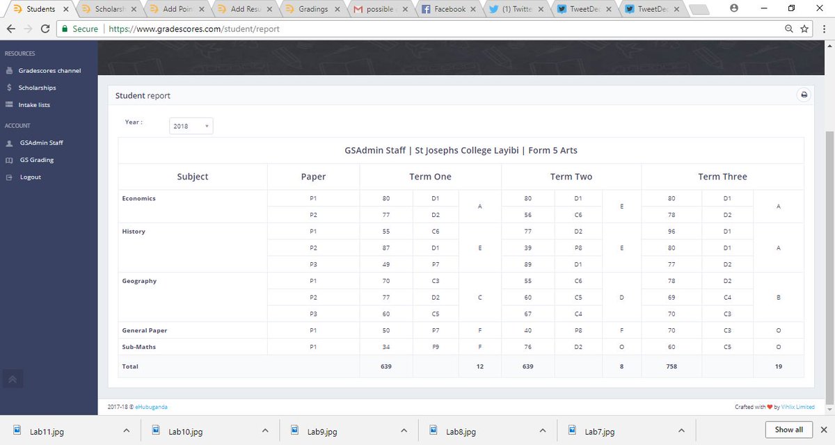 eHubUg's tweet photo. Use our platform to track and easily compare your child's performance per subject. Visit https://t.co/4UYtceAM7c for information. #gradescoresdotcom https://t.co/f0k7tgLEYi