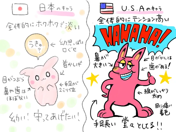 日米のキャラクターの特徴ってやっぱり全然違うよなあ…日本のキャラは赤ちゃんぽい。アメリカのキャラは主張が強い。 