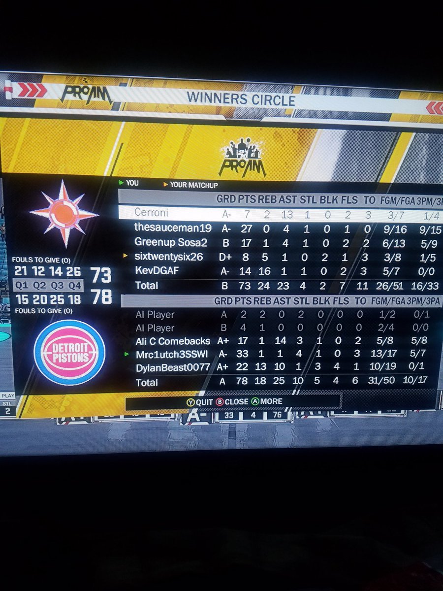 Mrc1utch3SSWI's tweet image. Back 2 back good runs with the SQUAD🔥🔥🏀 @Ali_C_Comebacks @DylanBeast0077 @WizardsDG @MavsGG @youFamousEnough @NBA2KLeague @UniqueMazique @codyparrent @2kSportsCenter  @WalkOnWarriors @UtahJazzGaming @BucksGG @blazer5gaming @KingsGuardGG @ProAmInsiderSBM #2KDraftMe #2kdraftus