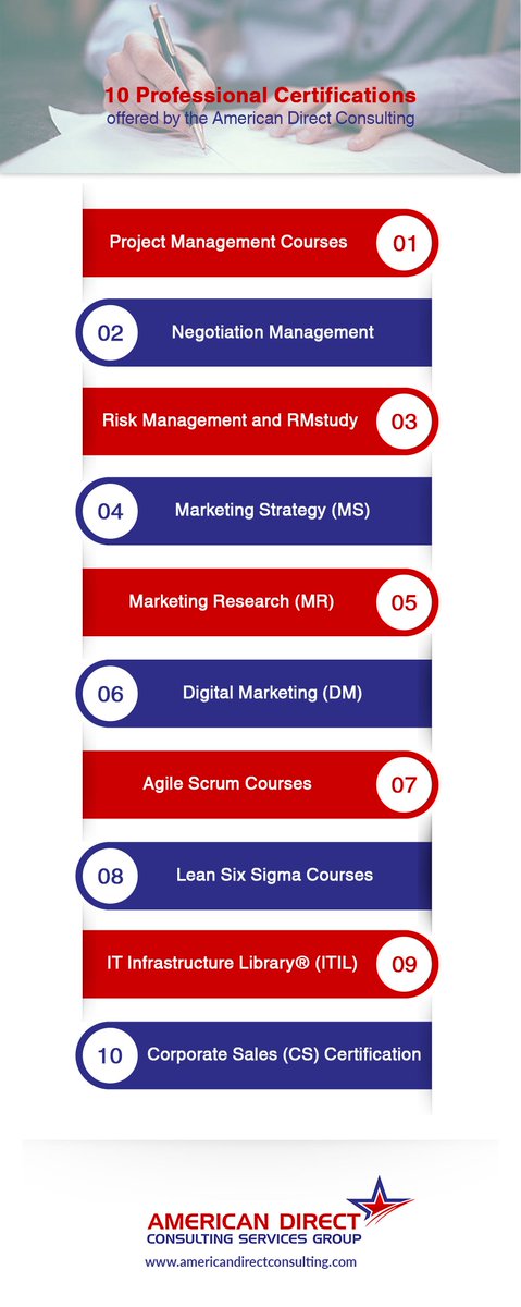 american_dc's tweet photo. 10 Professional Certifications offered by the American Direct Consulting (Infographic)
https://t.co/UBxM2Xhwo7
#professional certifications #certification #training #courses #online courses
Best Regards
https://t.co/tjO1DQ5Mly https://t.co/KC09EEsFyl