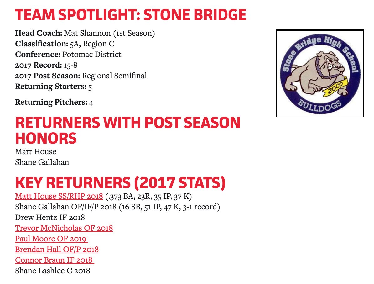 PrepBaseballVA's tweet photo. Are the 2018 @SB_Baseball team poised to make a run in 5A this spring? A deep group of seniors should warrant some consideration. Find out more with our Team Spotlight of the Bulldogs >> https://t.co/ADeyFjEfTp @paul_moore94 https://t.co/wDPQjpqUzk