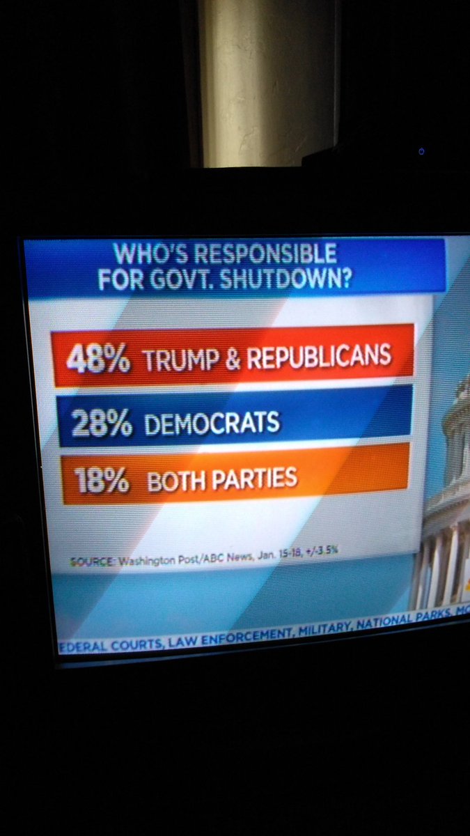thejunkqueen85's tweet photo. @MoBiggsly @NewsJunkie60 @debi_austin @horsevtnek @WLF384 https://t.co/sHH7rQKjHK