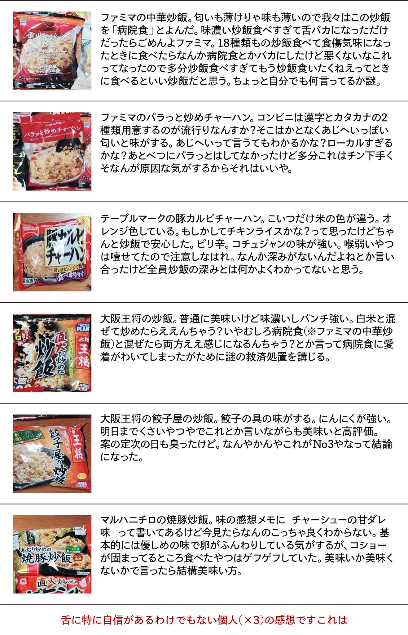 Akr 一応自分で開いた風呂敷なのでしめておきます 冷凍チャーハン食べ比べてどれが一番美味いんか調べる会の結果ですご査収ください