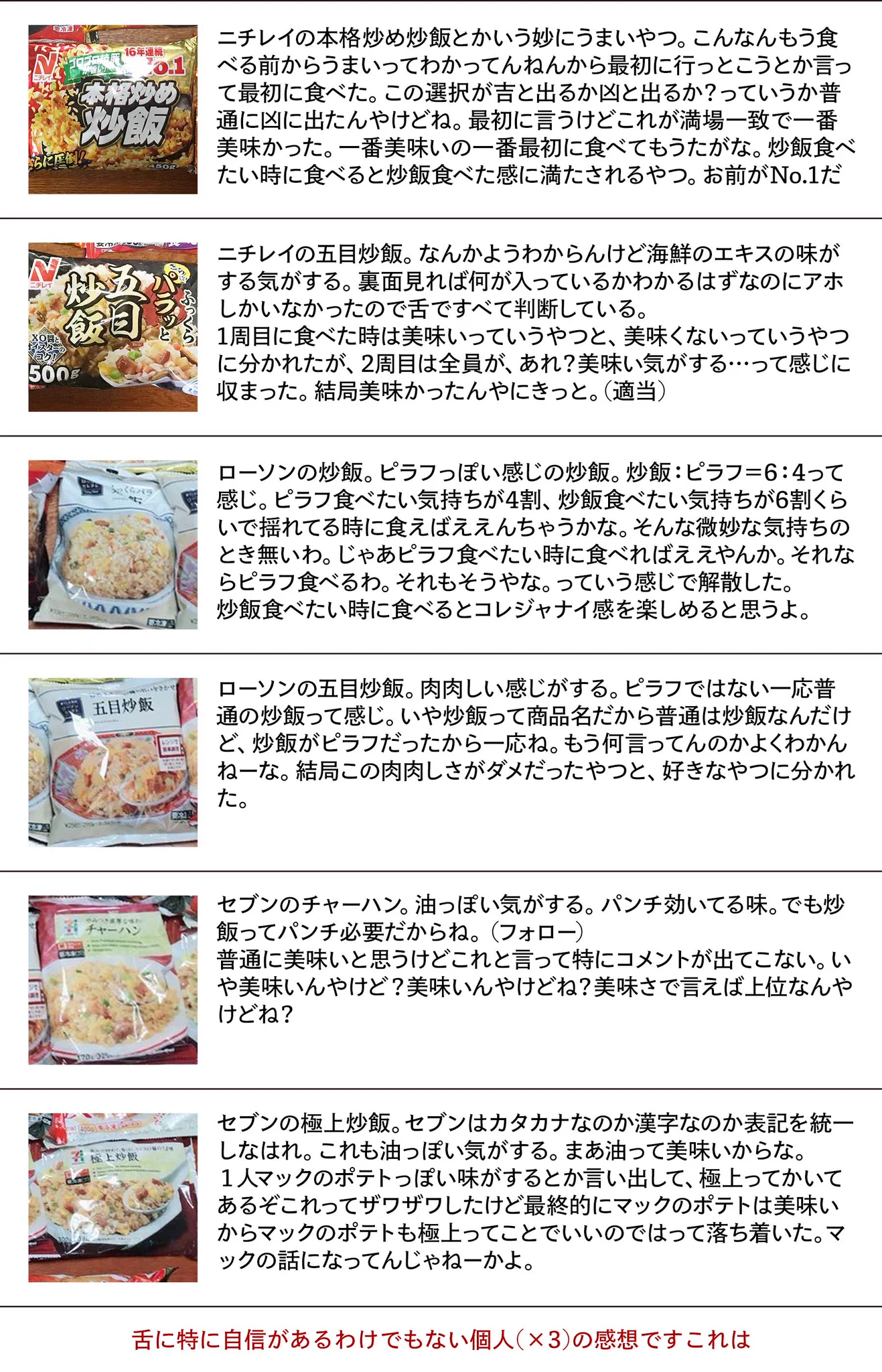 どれが一番美味しい？冷凍チャーハン食べ比べた結果がこれｗｗｗ