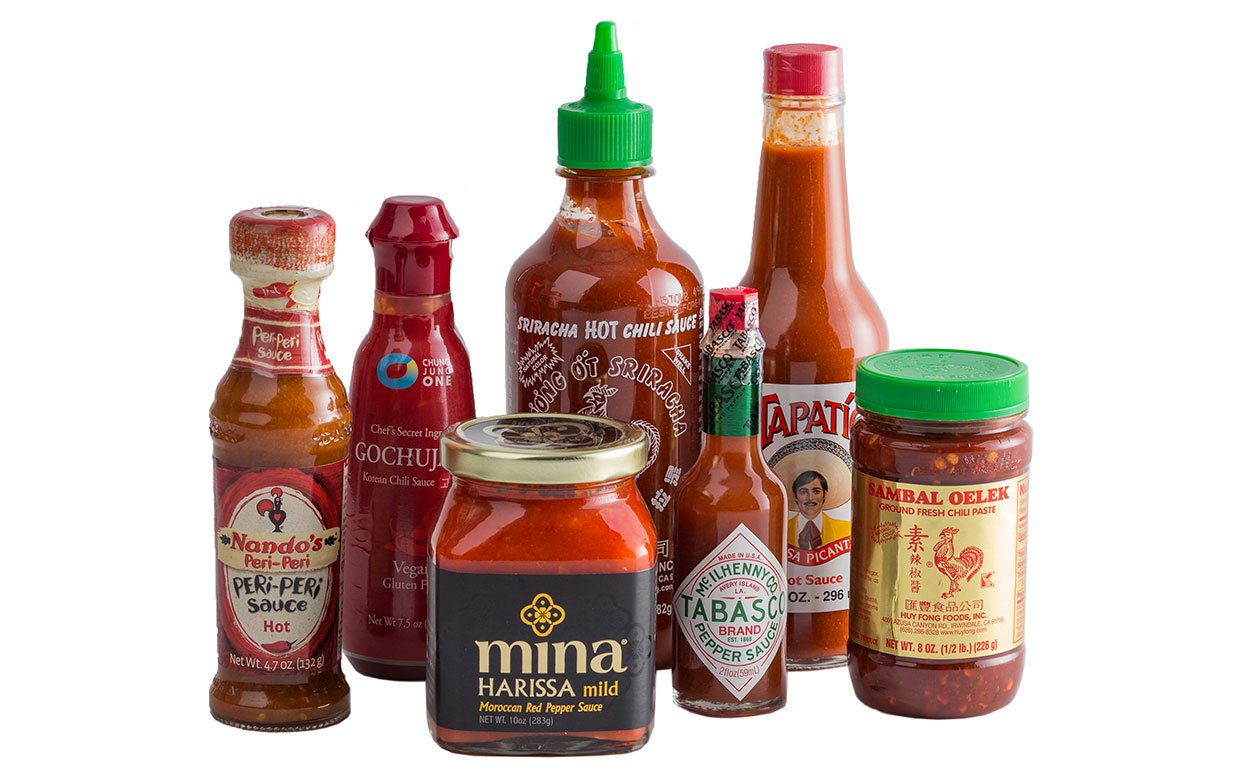 Hot Sauces Explained for National Hot Sauce Day https://t.co/AKZoYBdLdK htt...