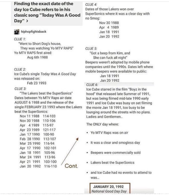 Nationalgoodday Hashtag On Twitter