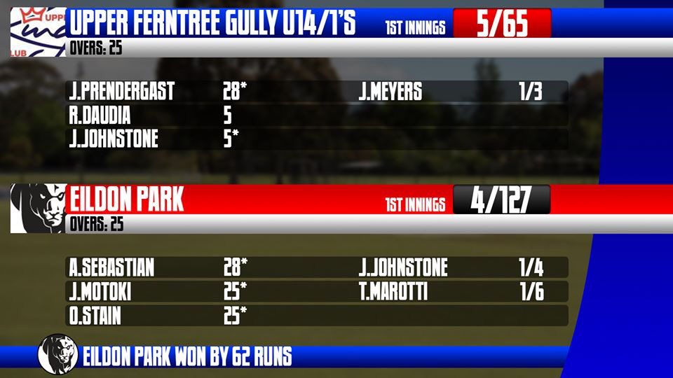 UpperFerntreeGullyCC tweet media