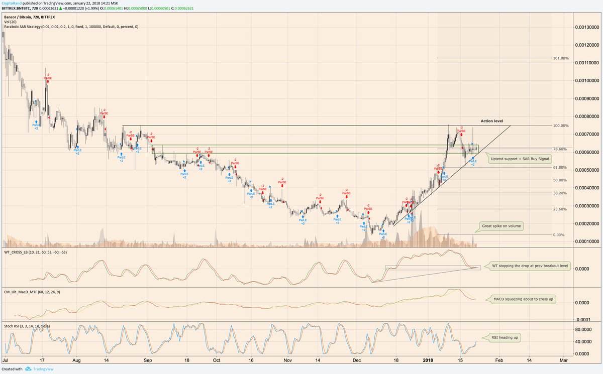 Rand Group tweet media