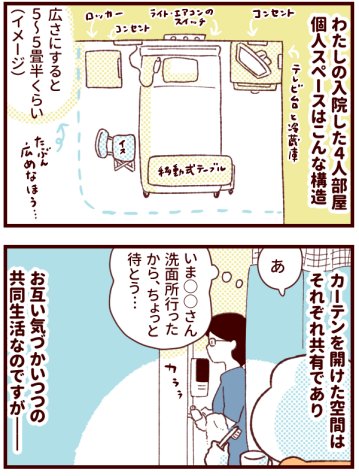 ふたご絵日記 を含むマンガ一覧 35ページ ツイコミ 仮