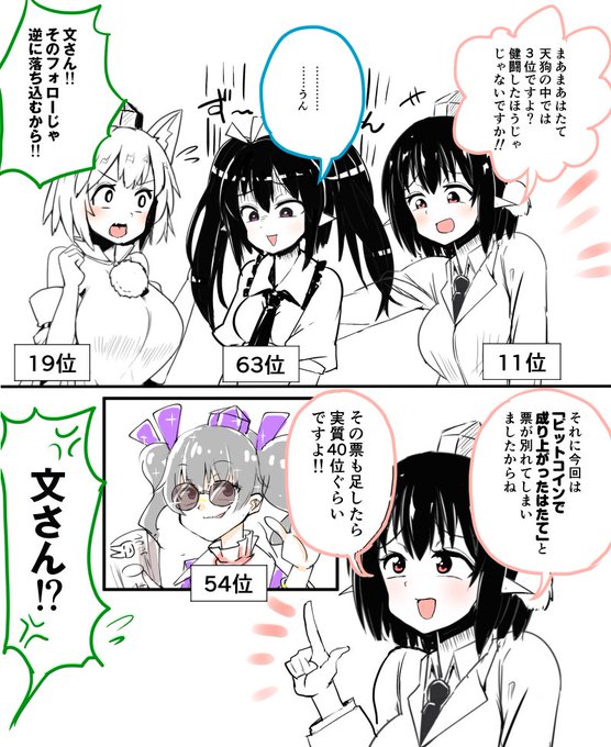 第14回東方project人気投票 を含むマンガ一覧 ツイコミ 仮