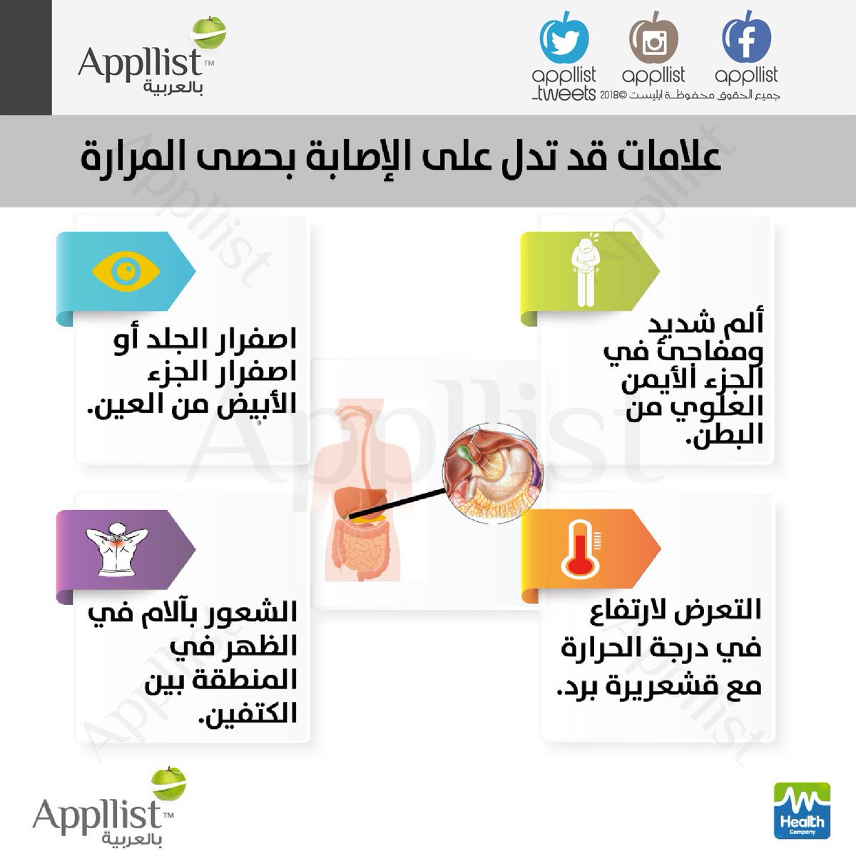 علامات قد تدل على الإصابة بحصى المرارة
#انفوجرافيك 
#ابليست_بالعربية 
#صحة 
#وقاية 
#معلومة