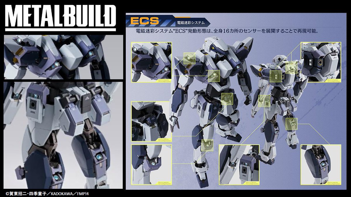 【未開封新品】L フルメタルパニック！　4体 BUILD