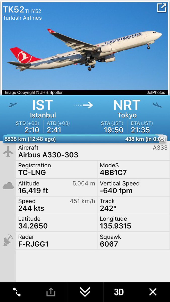 航空情報 Airplaneinformation على تويتر イスタンブール発 東京 成田行き ターキッシュエアラインズ Tk52便 大阪 関西国際空港にダイバート後 再出発 到着予定時刻は1 03 推定 航空情報 Airplaneinformation على تويتر イスタンブール発 東京 成田行き ターキッシュエアラインズ Tk52便 大阪 関西国際空港にダイバート後 再出発 到着予定時刻は1 03 推定