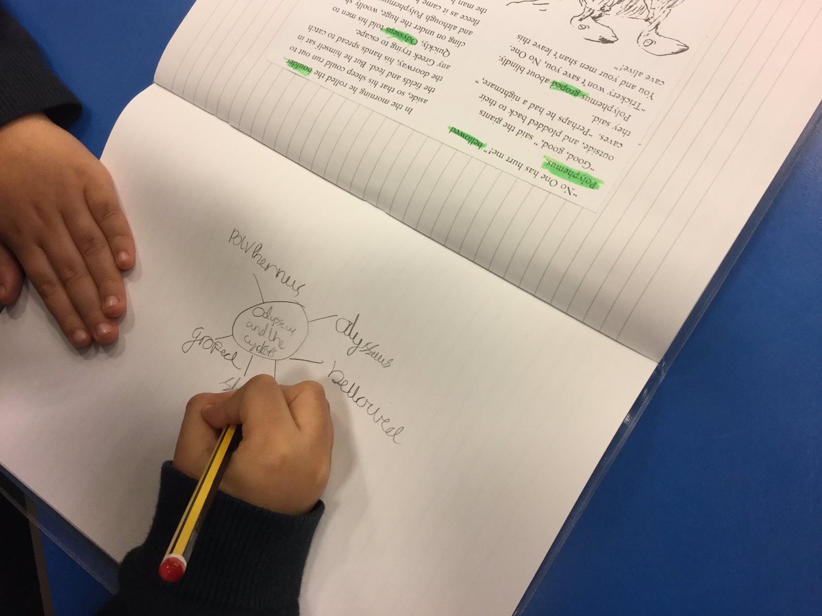EPSMissMHardy's tweet photo. Y3 worked super hard to identify any #trickyvocab in our #MythExtract this morning and to discuss different #strategies to #define unknown words. #resilientlearning π@Gaynor_Spence @Eastfield_EN3 https://t.co/mWWtUs1dK0