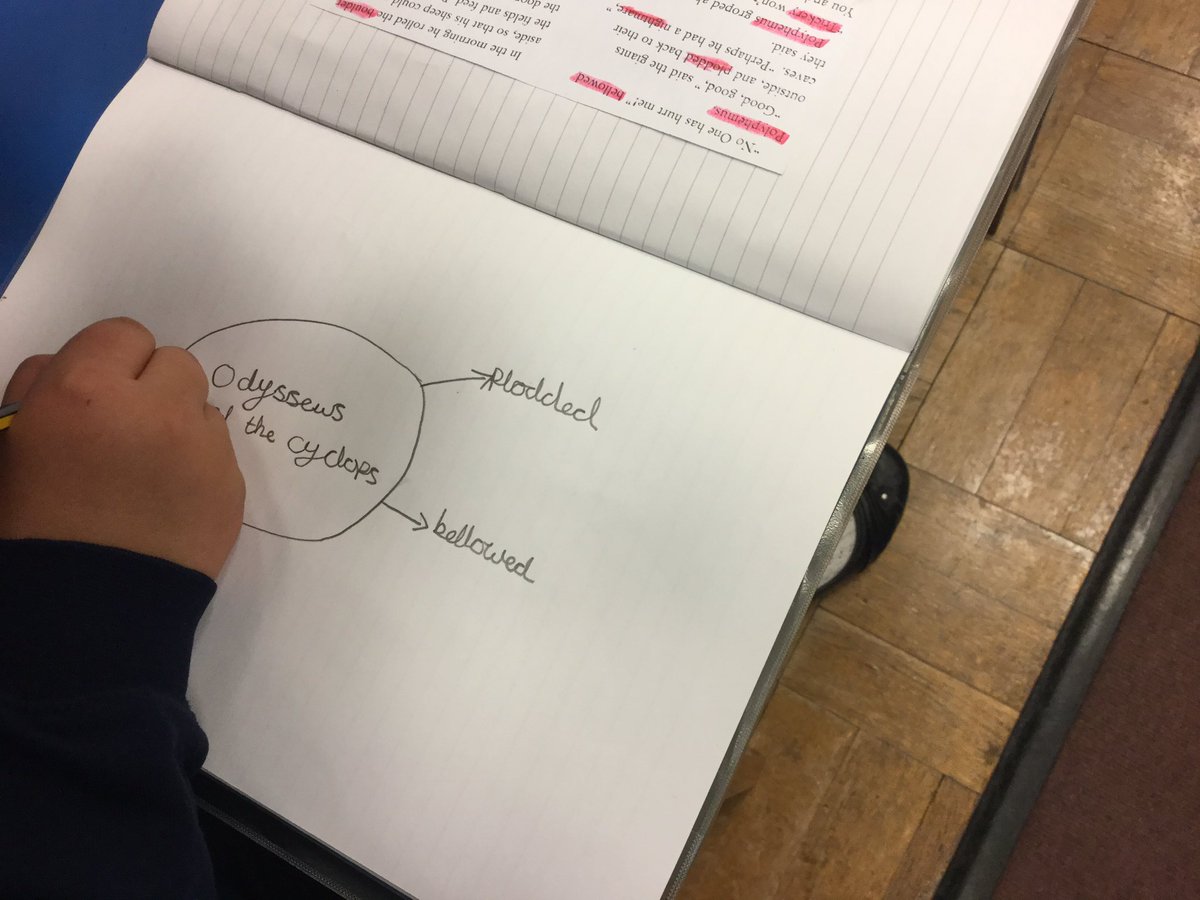 EPSMissMHardy's tweet photo. Y3 worked super hard to identify any #trickyvocab in our #MythExtract this morning and to discuss different #strategies to #define unknown words. #resilientlearning π@Gaynor_Spence @Eastfield_EN3 https://t.co/mWWtUs1dK0