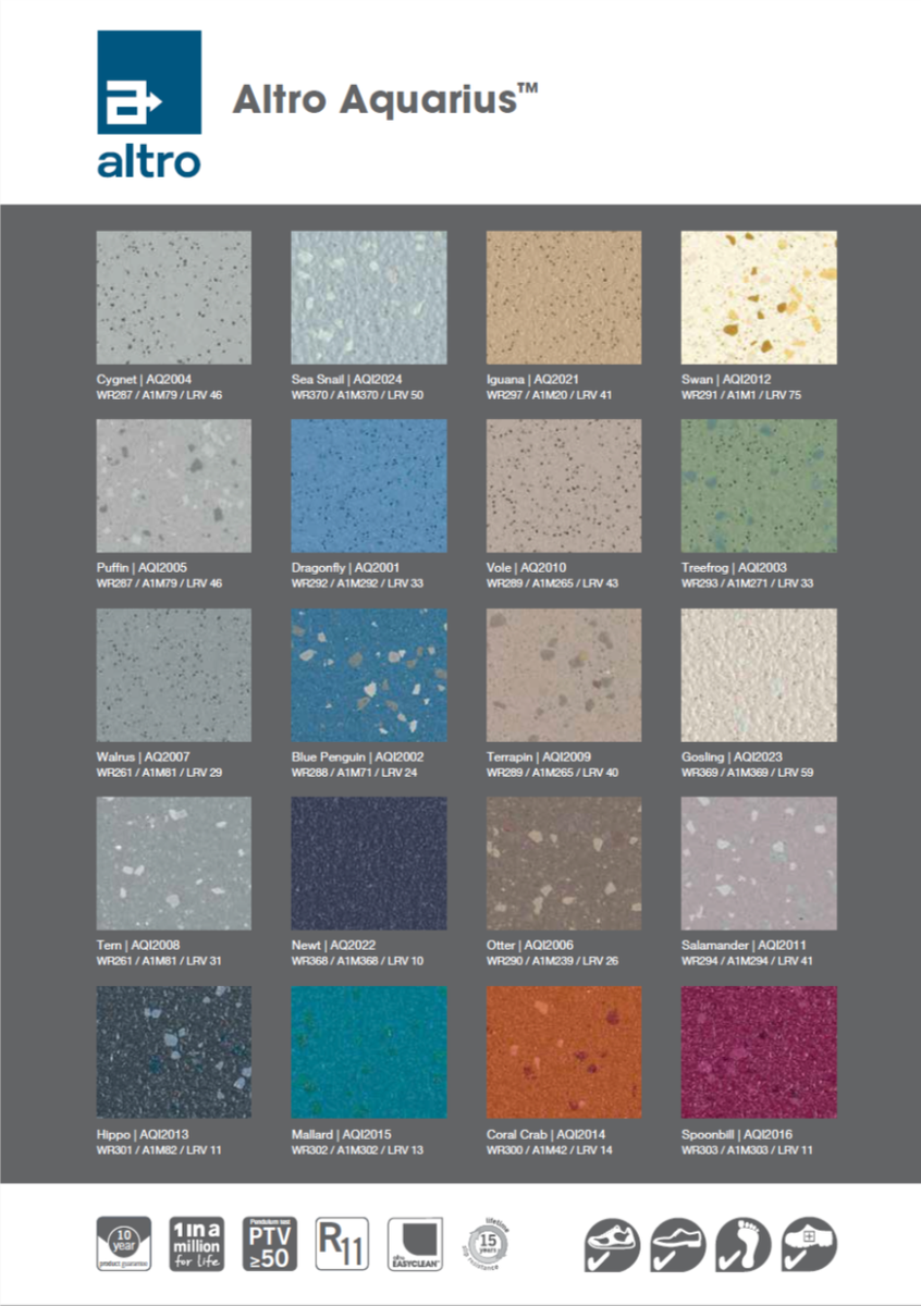 Altro Aquarius has been established as the original shoe &amp; barefoot, wet &amp; dry safety flooring for over 5 years! Tried. Tested. Trusted. #altro #aquarius #wetroom #innovators #inventors