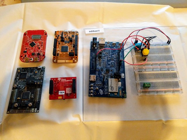 baqwas's tweet image. Pyrrhic work w/ alt #SBC Many convoluted #toolchains😢 #RPi wins effortlessly for polyglot #HelloWorld races. G’bye #Edison! &apos;ello #Stretch !