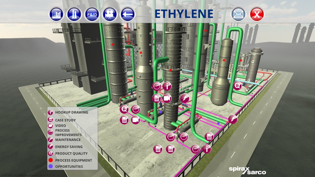 Nutshell3D's tweet image. The second set of screenshots from our recent Interactive Chemical Plant Map for @spirax_sarco.
Developed using @blender_org and @unity3d , it is the latest in our series of cutting edge 3D maps.
Further examples of our work here - bit.ly/Nutshell3D_Por…