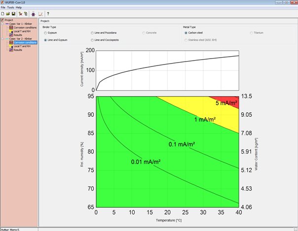 photosynthesis volume i energy conversion by