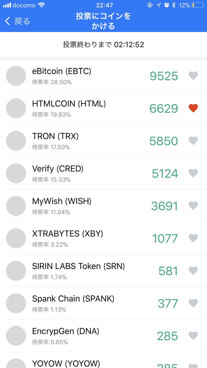 HTMLcoin_jp/仮想通貨 (@HTMLCOIN_JP_) / Posts / X