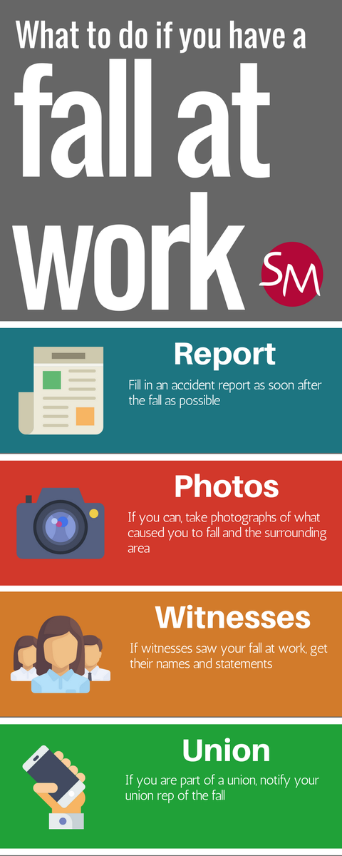 Simpson_millar's tweet photo. Have you ever suffered #FallAtWork? Georgia Robinson explains what you can do: https://t.co/9HoYtMpnR4 https://t.co/637cIbAaiw