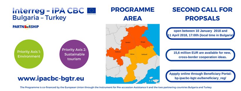 BgTr_IPACBC's tweet image. It is not too early to start looking for partners and start developing project proposals together #SecondCall @BgTr_IPACBC