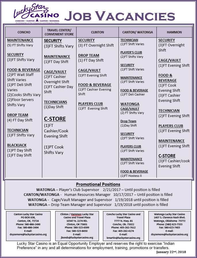CA_ETAProgram's tweet image. Lucky Star Casino's Employment Vacancies 1/22/18