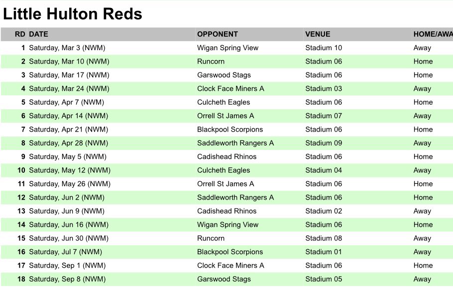 Littlehultonreds tweet media