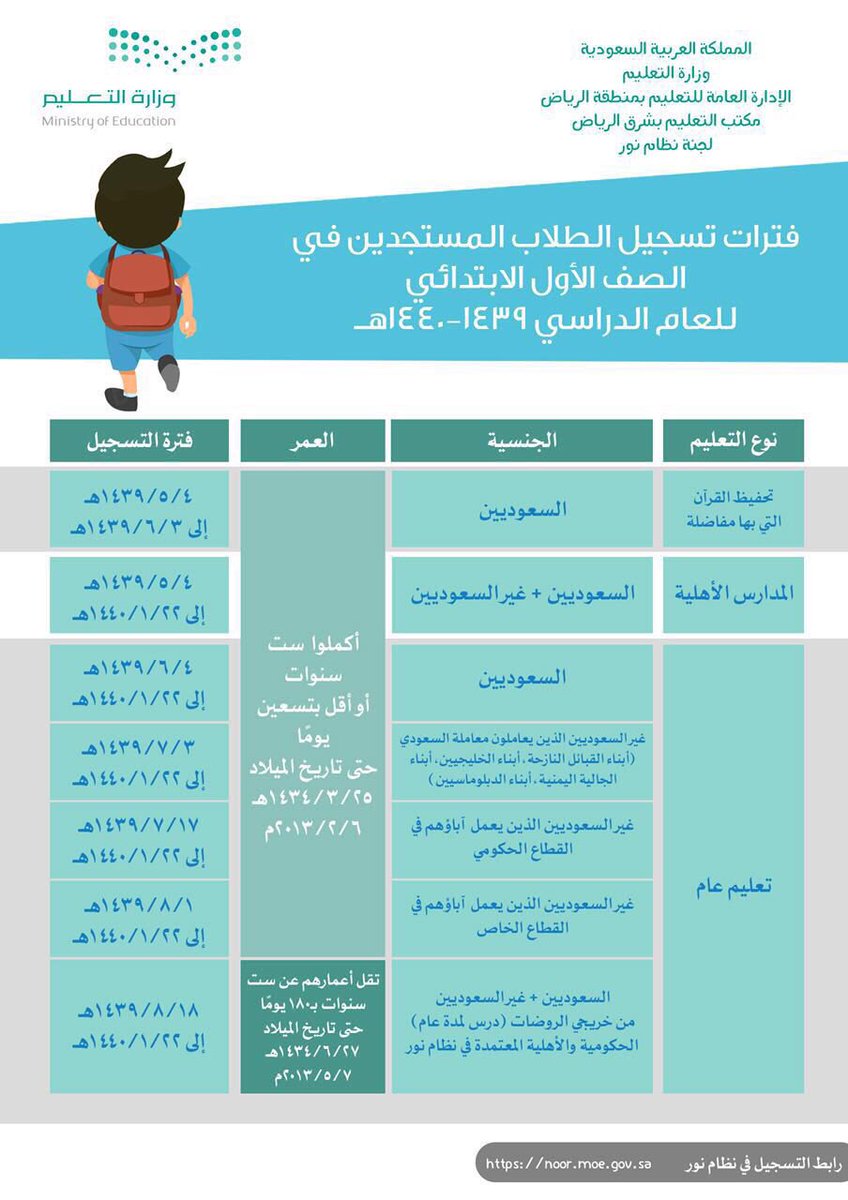 تقويم السعودية Ar Twitter فترات تسجيل الطلاب المستجدين في الصف الأول الابتدائي للعام الدراسي ١٤٣٩ ١٤٤٠ هـ
