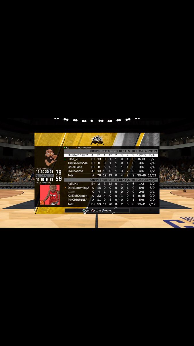 B__Ulloa's tweet image. Ggs to y’all in a quick lil 2 game series, gotta continue to grind #2KDRAFTUS #2kDraftMe @WalkOnWarriors @youFamousEnough @WizardsDG @DaddyJonah @MavsGG