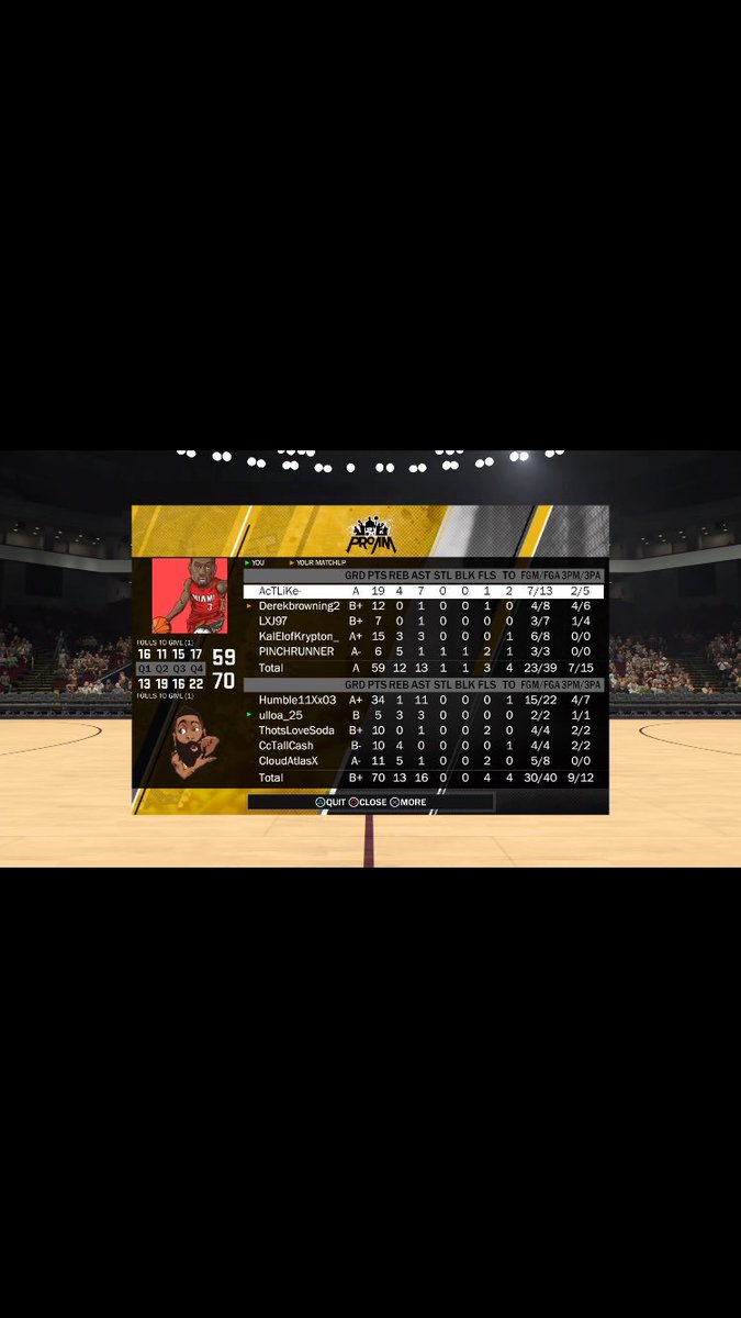 B__Ulloa's tweet image. Ggs to y’all in a quick lil 2 game series, gotta continue to grind #2KDRAFTUS #2kDraftMe @WalkOnWarriors @youFamousEnough @WizardsDG @DaddyJonah @MavsGG