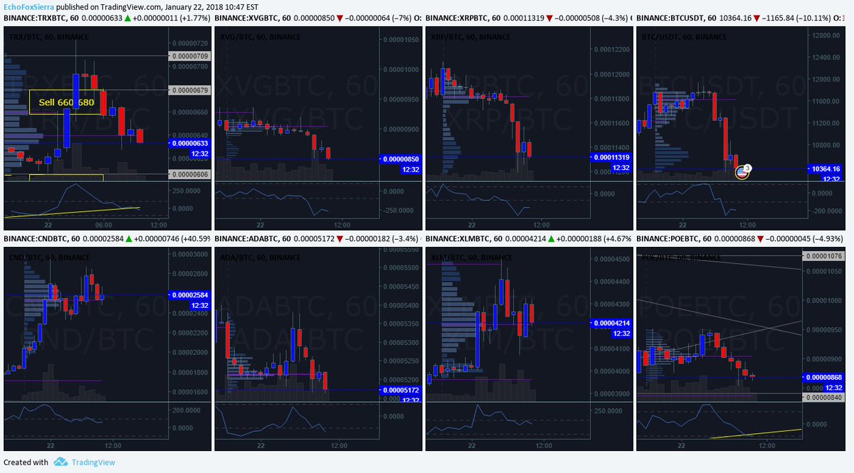 Crypto Charts Mt5