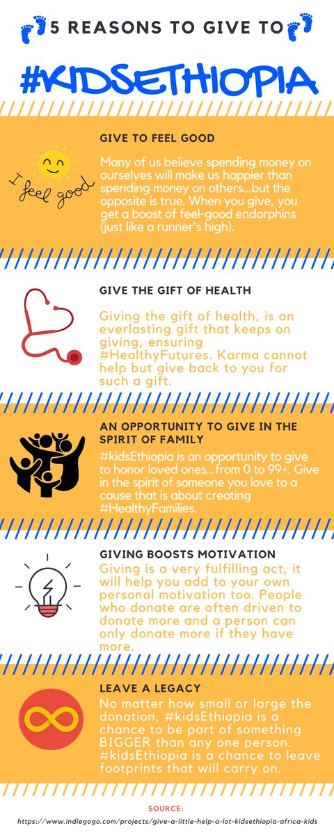 KidsEthiopia's tweet photo. Give a Little, Help a lot! Visit  https://t.co/QugB7vFDxo and  give today!  #Doctors4Kids #HealthyFutures #WomensHealth #EthiopiaChildrensMedicalCentre #AddisAbaba #Ethiopia #HabeshaMoms https://t.co/0lT5UpkXnC