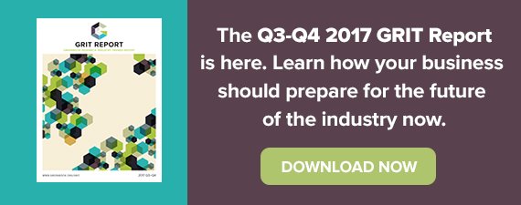 Where is #automation in the research industry headed? Find out in the #GRITReport. ow.ly/4O2w30hODkD #mrx #newmr #iiex #GRIT
