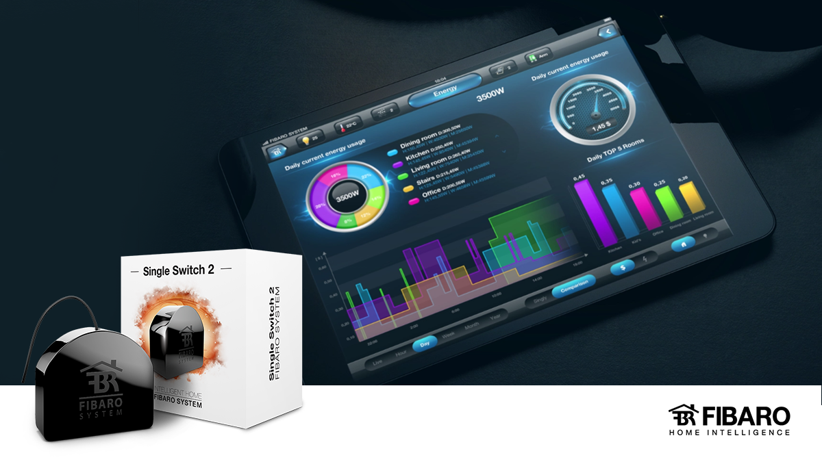 fibaro_global's tweet photo. A small device to make energy savings! Meet #FIBARO #SingleSwitch module that allows you to control the electricity consumption: https://t.co/PtuonOqZCf https://t.co/1jAWn5cadC