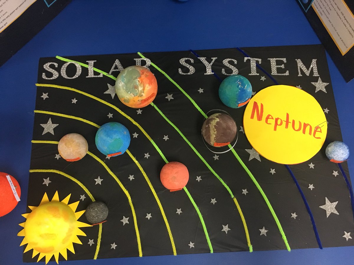 Third Grade Solar System third-grade-solar-system