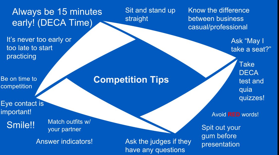 WestClerDECA's tweet photo. Chapters favorite competition tips!
Keep these in mind for districts this week.
Prepare tomorrow after school at the prep session till 4-community room
#DECACDC @DECAInc @Ohio_DECA https://t.co/dnM87czbp4