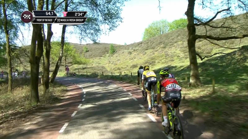 ClassicoBoretti's tweet photo. Eén van de uitdagingen op de route is de Posbank; de plek waar Maarten Tjallingii tijdens de Giro d’Italia 2016 de Magglia Azzurra (bergtrui) pakte. Begin jij alvast met trainen voor deze beklimming? 💪 https://t.co/9Oi72wUneD