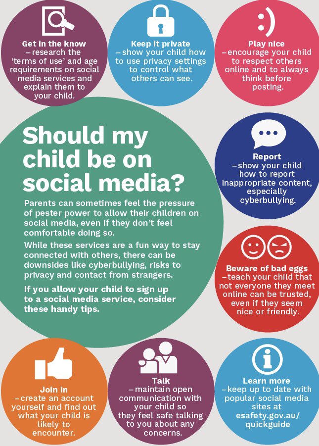 Image result for social media tips for parents