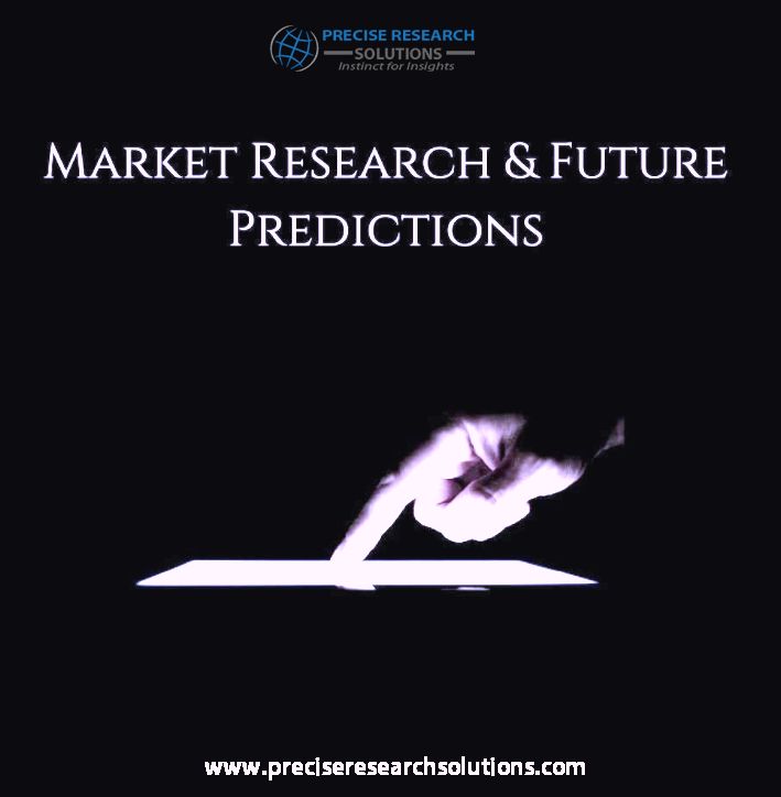 Precise Research Solutions tweet media