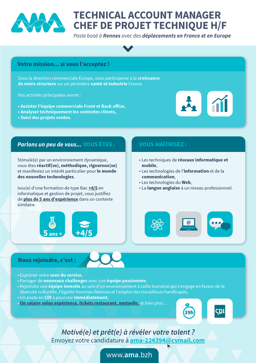 AmaXperteye's tweet photo. #IOT #FrenchTech #innovation #lunettesconnectes #GoogleGlass #AR #AI #Industrie40 l'univers et le challenge vous passionne  nous recrutons @AMA_SAfrance #Rennes un  #chefdeprojet #technique   déposez votre candidature sur ama-224394@cvmail.com https://t.co/DVPjoVRoAu