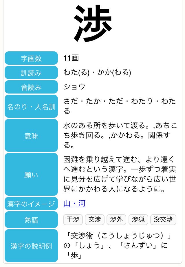 O Xrhsths なすた Sto Twitter 朔と渉の名前の相性がいい というツイートどこかでお見かけしたんですけど 朔には始まりの意味合いがある だとかそういう一つ一つに意味を込めて愛情深く作品が作られているかと思うと製作陣をリスペクトせずにいられない