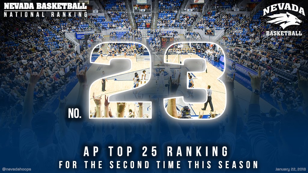 Nevada is BACK in the AP Top 25! | bit.ly/2BjGuoU