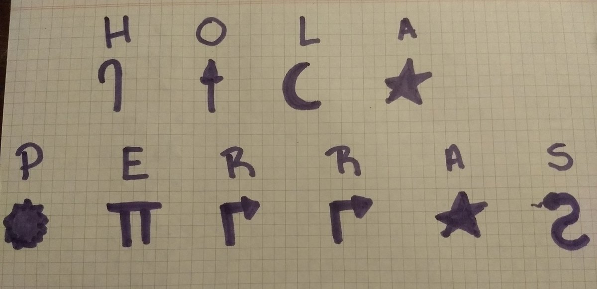 nosequeusser's tweet photo. ¡Mi Tarea!

@OEXJJH y @xltoex https://t.co/iuSiy6QfE5