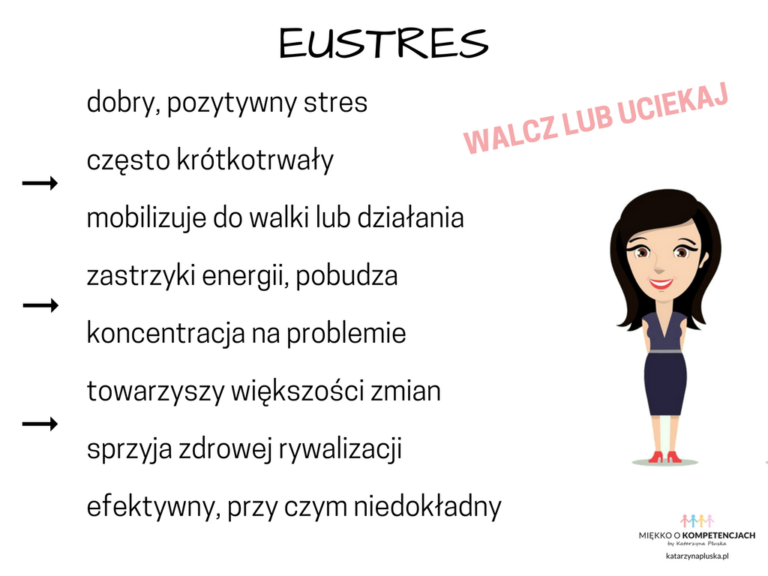 katarzynapluska's tweet photo. Walcz lub uciekaj. Stres. Eustres.
https://t.co/fAsEN19dY7
#stres #eustres #motywacja #zycie #praca #codziennosc #alepoco #jak #walka #mobilizacja #ucieczka #zapal #adrelanina https://t.co/Gh13HHTecw